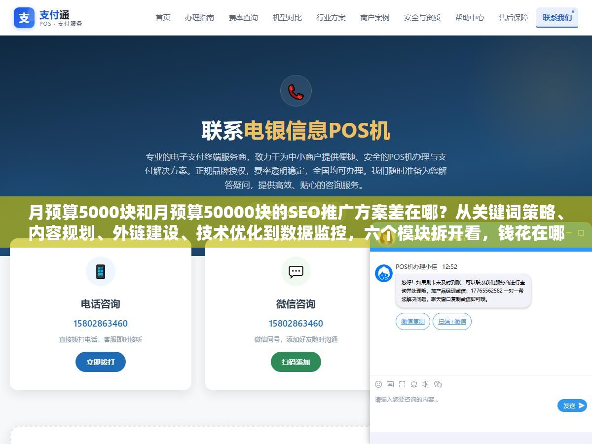 月预算5000块和月预算50000块的SEO推广方案差在哪?从关键词策略、内容规划、外链建设、技术优化到数据监控,六个模块拆开看,钱花在哪效果差在哪 1 - 月预算5000块和月预算50000块的SEO推广方案差在哪?从关键词策略、内容规划、外链建设、技术优化到数据监控,六个模块拆开看,钱花在哪效果差在哪 - UC建站系统