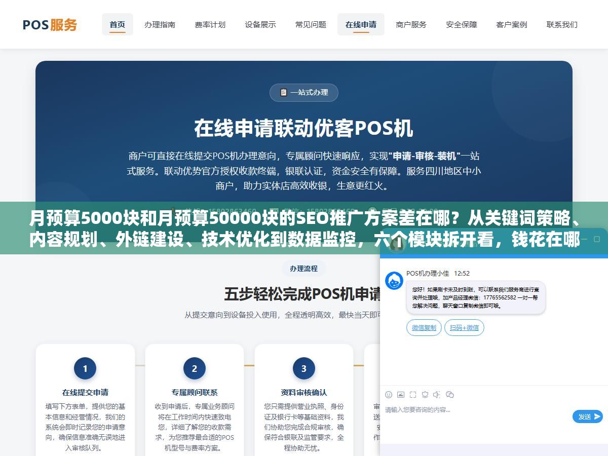 月预算5000块和月预算50000块的SEO推广方案差在哪?从关键词策略、内容规划、外链建设、技术优化到数据监控,六个模块拆开看,钱花在哪效果差在哪 3 - 月预算5000块和月预算50000块的SEO推广方案差在哪?从关键词策略、内容规划、外链建设、技术优化到数据监控,六个模块拆开看,钱花在哪效果差在哪 - UC建站系统