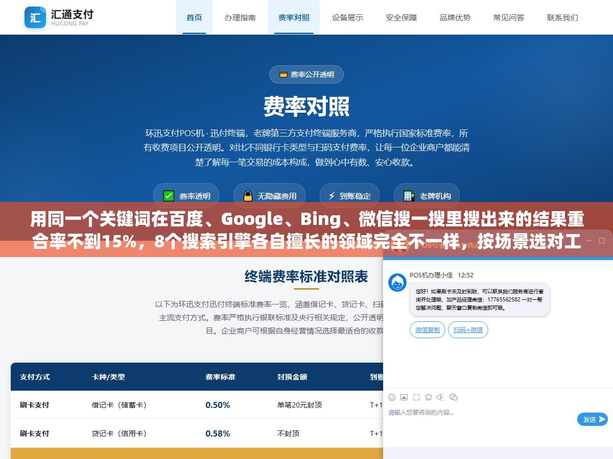 1 - 用同一个关键词在百度、Google、Bing、微信搜一搜里搜出来的结果重合率不到15%，8个搜索引擎各自擅长的领域完全不一样，按场景选对工具比学一堆搜索语法更管用 - UC建站系统