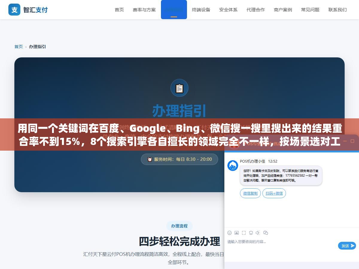 3 - 用同一个关键词在百度、Google、Bing、微信搜一搜里搜出来的结果重合率不到15%，8个搜索引擎各自擅长的领域完全不一样，按场景选对工具比学一堆搜索语法更管用 - UC建站系统