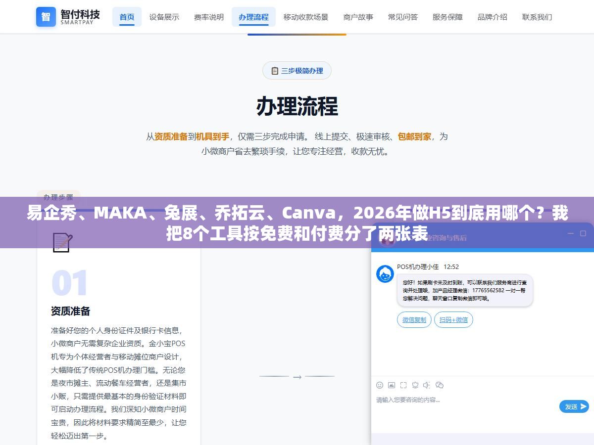 3 - 易企秀、MAKA、兔展、乔拓云、Canva，2026年做H5到底用哪个？我把8个工具按免费和付费分了两张表 - UC建站系统