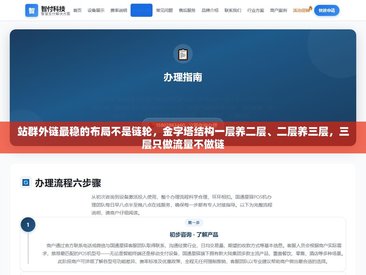 1 - 站群外链最稳的布局不是链轮，金字塔结构一层养二层、二层养三层，三层只做流量不做链 - UC建站系统