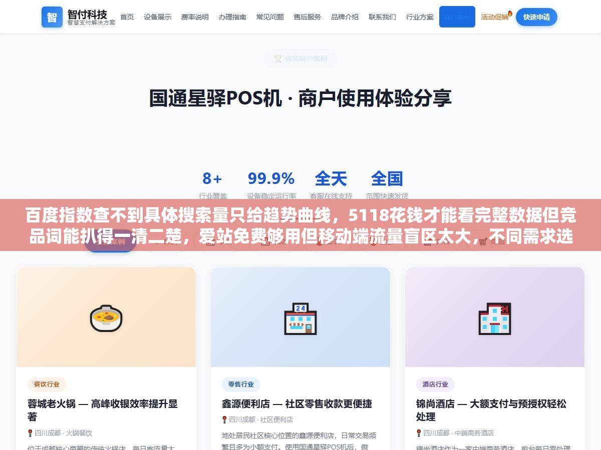 2 - 百度指数查不到具体搜索量只给趋势曲线，5118花钱才能看完整数据但竞品词能扒得一清二楚，爱站免费够用但移动端流量盲区太大，不同需求选不同工具 - UC建站系统