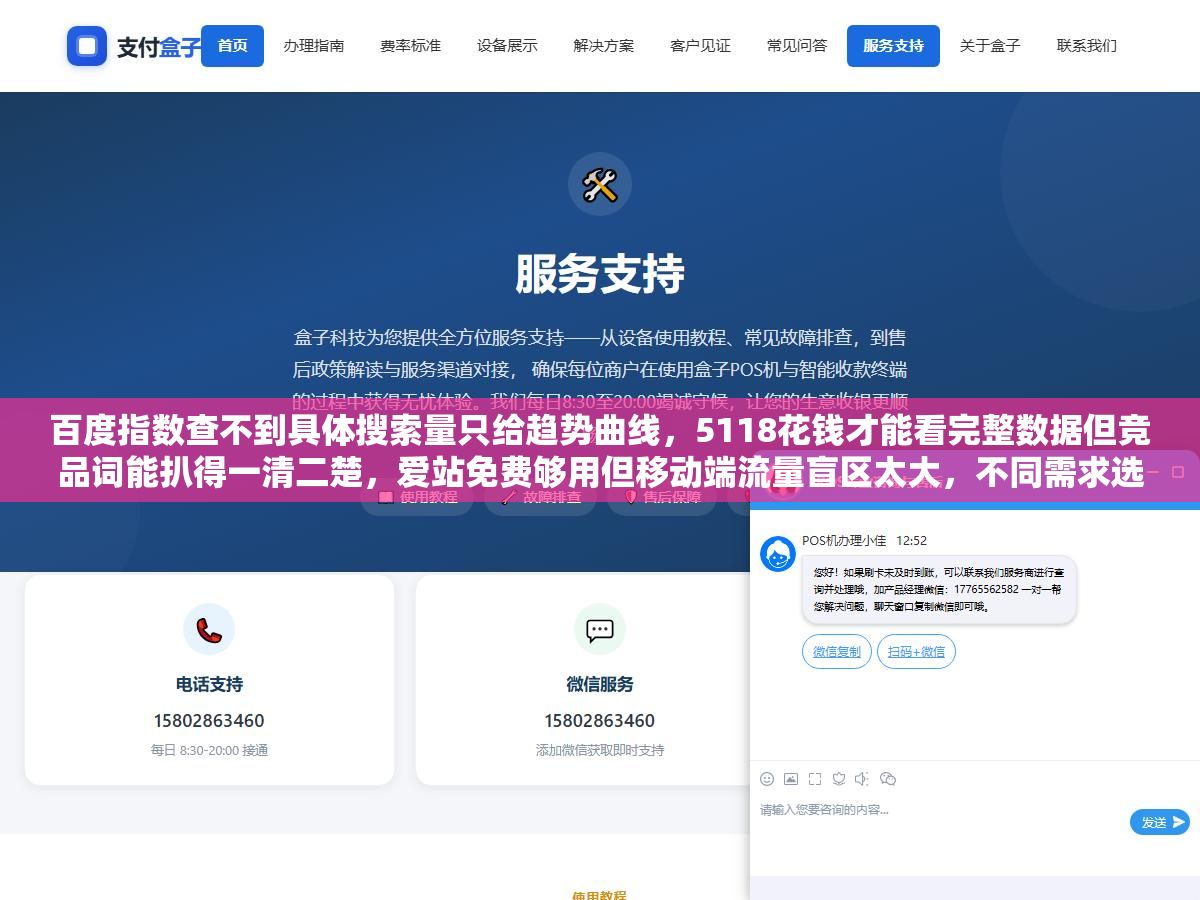 1 - 百度指数查不到具体搜索量只给趋势曲线，5118花钱才能看完整数据但竞品词能扒得一清二楚，爱站免费够用但移动端流量盲区太大，不同需求选不同工具 - UC建站系统