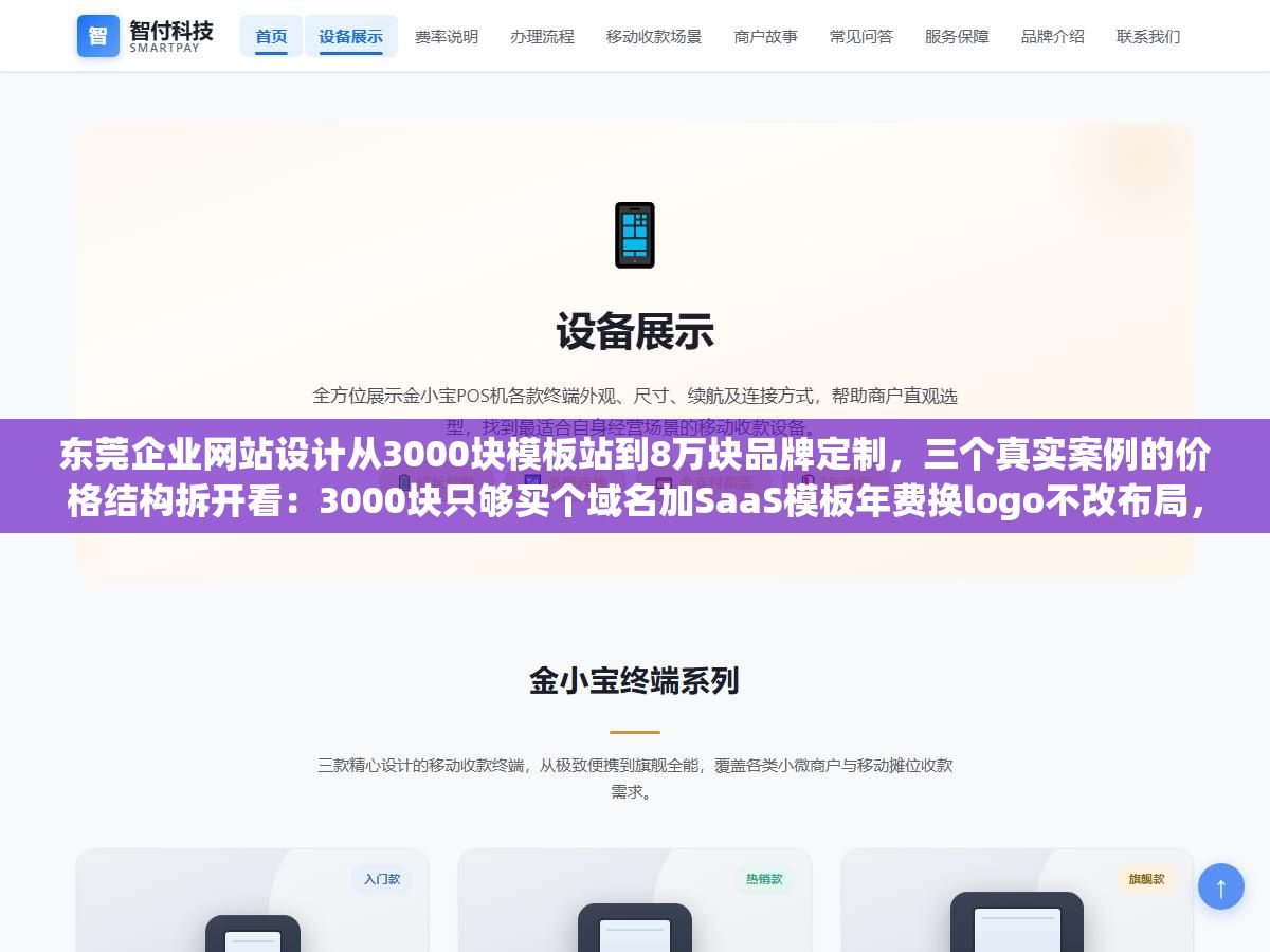 2 - 东莞企业网站设计从3000块模板站到8万块品牌定制，三个真实案例的价格结构拆开看：3000块只够买个域名加SaaS模板年费换logo不改布局，1万5可以拿到源码但设计是半模板改色，3万以上才有独立策划师出设计稿和定制后台功能模块 - UC建站系统
