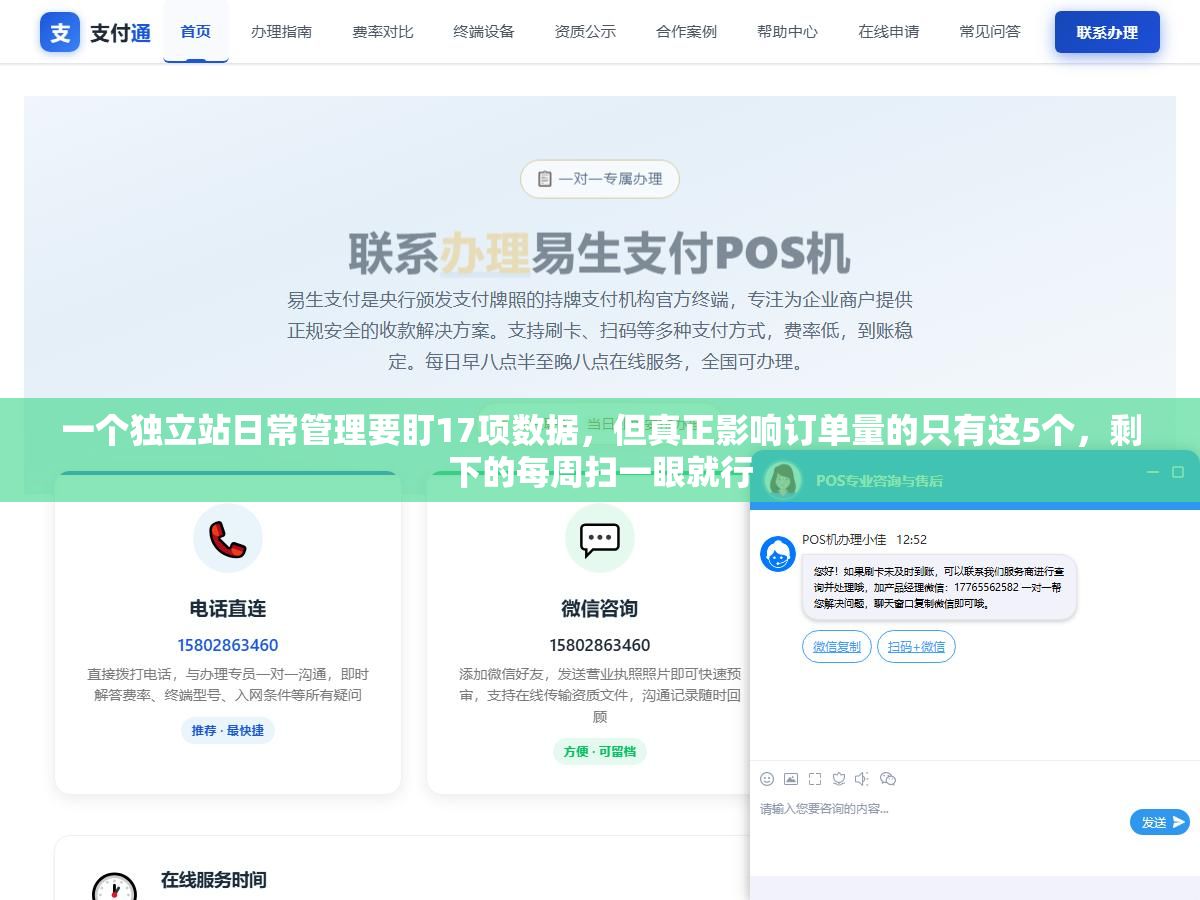 1 - 一个独立站日常管理要盯17项数据，但真正影响订单量的只有这5个，剩下的每周扫一眼就行 - UC建站系统