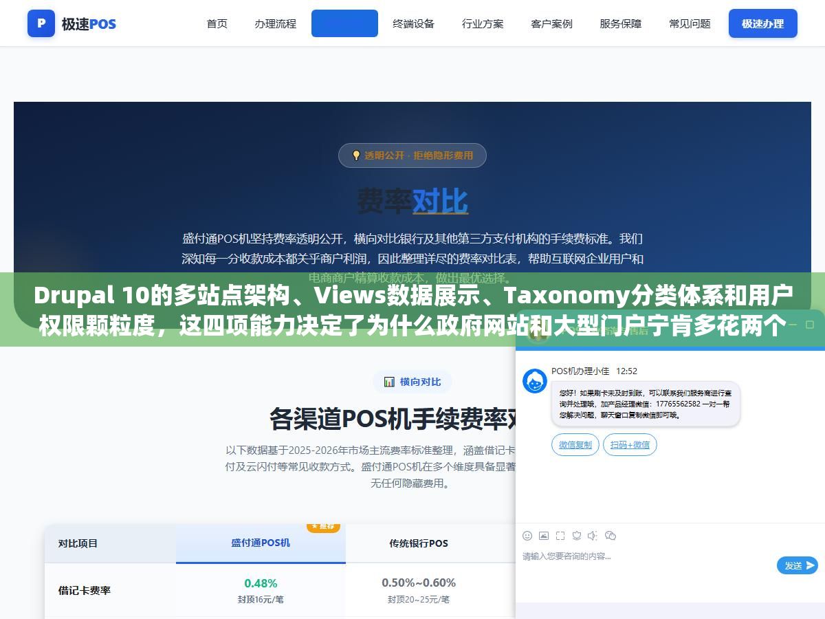 2 - Drupal 10的多站点架构、Views数据展示、Taxonomy分类体系和用户权限颗粒度，这四项能力决定了为什么政府网站和大型门户宁肯多花两个月开发也不选WordPress - UC建站系统