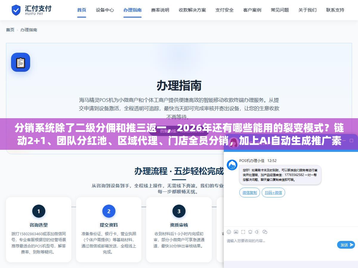 分销系统除了二级分佣和推三返一,2026年还有哪些能用的裂变模式?链动2+1、团队分红池、区域代理、门店全员分销,加上AI自动生成推广素材,八个玩法比纯靠佣金拉人头合规得多 1 - 分销系统除了二级分佣和推三返一,2026年还有哪些能用的裂变模式?链动2+1、团队分红池、区域代理、门店全员分销,加上AI自动生成推广素材,八个玩法比纯靠佣金拉人头合规得多 - UC建站系统