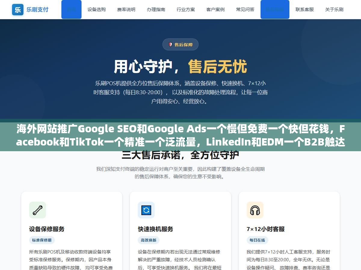 2 - 海外网站推广Google SEO和Google Ads一个慢但免费一个快但花钱，Facebook和TikTok一个精准一个泛流量，LinkedIn和EDM一个B2B触达一个复购转化，2026年把独立站流量做起来至少要组合4个渠道且每个渠道都要做透 - UC建站系统