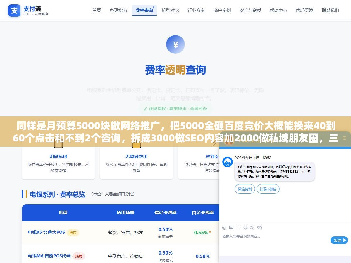 2 - 同样是月预算5000块做网络推广，把5000全砸百度竞价大概能换来40到60个点击和不到2个咨询，拆成3000做SEO内容加2000做私域朋友圈，三个月后每天稳定的自然流量进来相当于每个月省了3000块竞价费，2026年网上推广的六条路里只有两条适合预算不到一万的中小企业 - UC建站系统