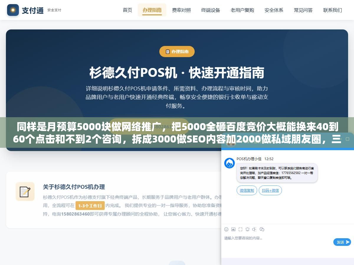 1 - 同样是月预算5000块做网络推广，把5000全砸百度竞价大概能换来40到60个点击和不到2个咨询，拆成3000做SEO内容加2000做私域朋友圈，三个月后每天稳定的自然流量进来相当于每个月省了3000块竞价费，2026年网上推广的六条路里只有两条适合预算不到一万的中小企业 - UC建站系统