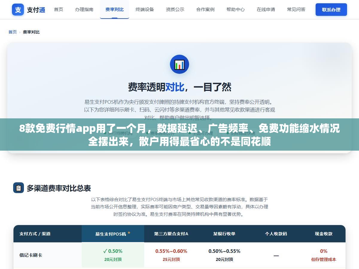 2 - 8款免费行情app用了一个月，数据延迟、广告频率、免费功能缩水情况全摆出来，散户用得最省心的不是同花顺 - UC建站系统