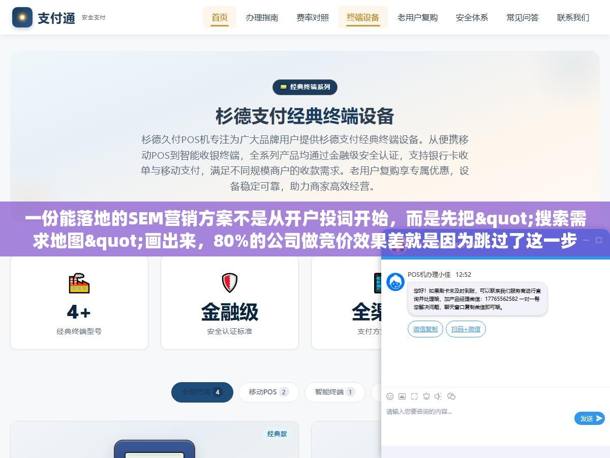 1 - 一份能落地的SEM营销方案不是从开户投词开始，而是先把"搜索需求地图"画出来，80%的公司做竞价效果差就是因为跳过了这一步直接开始烧钱 - UC建站系统