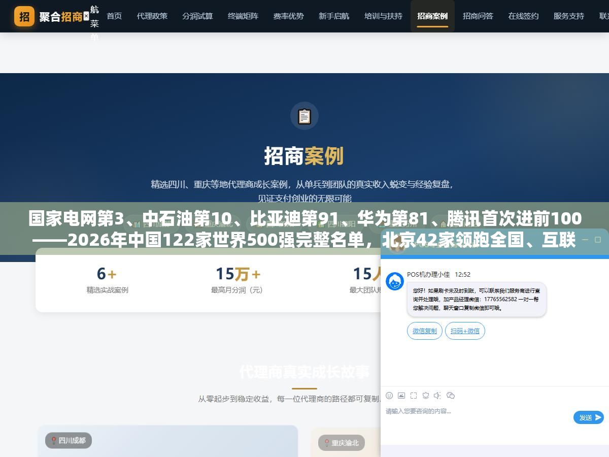 2 - 国家电网第3、中石油第10、比亚迪第91、华为第81、腾讯首次进前100——2026年中国122家世界500强完整名单，北京42家领跑全国、互联网公司排名全部上升、33家民企上榜但8家国企跌出榜单 - UC建站系统