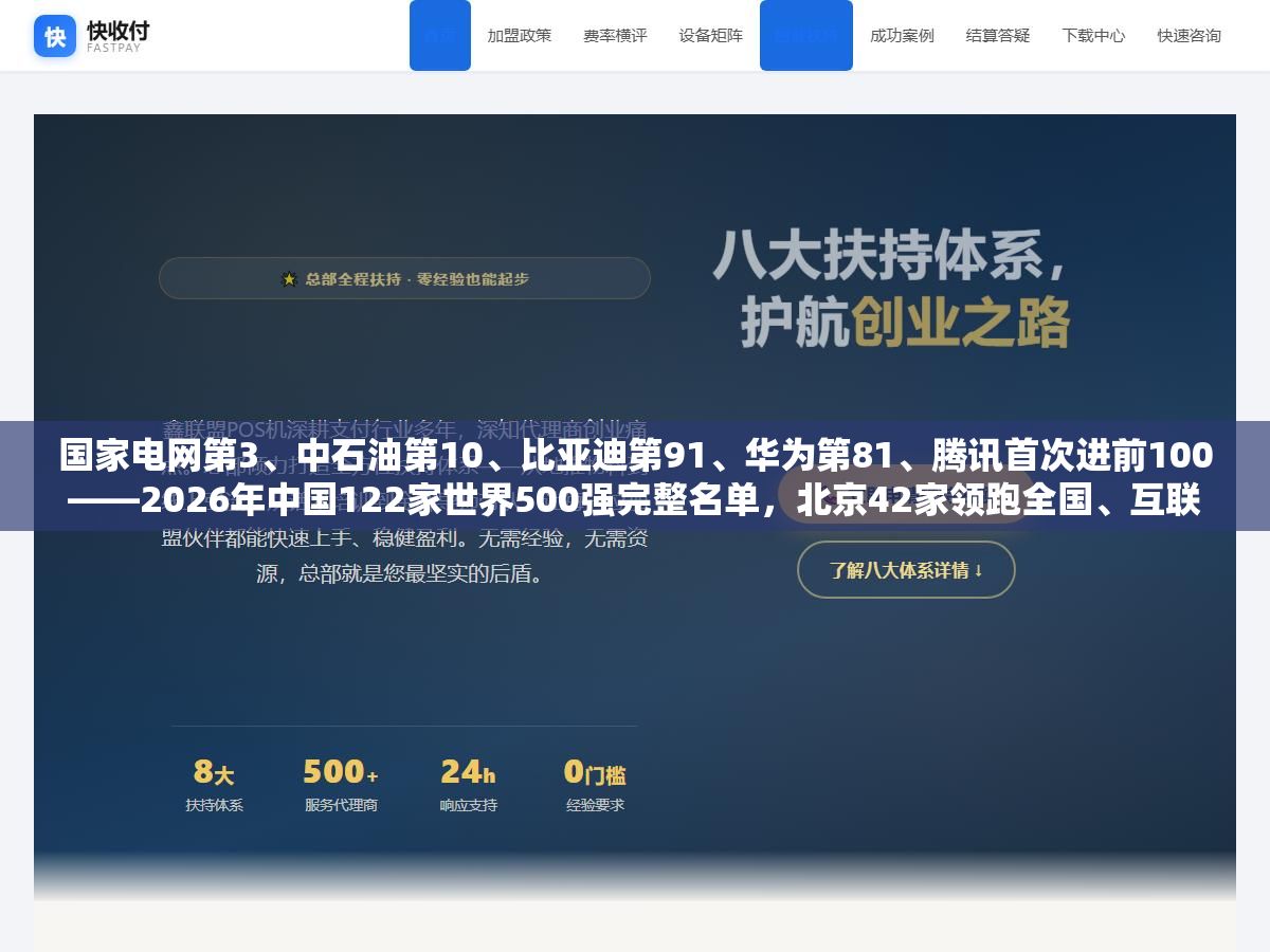 3 - 国家电网第3、中石油第10、比亚迪第91、华为第81、腾讯首次进前100——2026年中国122家世界500强完整名单，北京42家领跑全国、互联网公司排名全部上升、33家民企上榜但8家国企跌出榜单 - UC建站系统