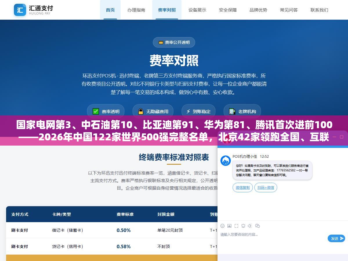 1 - 国家电网第3、中石油第10、比亚迪第91、华为第81、腾讯首次进前100——2026年中国122家世界500强完整名单，北京42家领跑全国、互联网公司排名全部上升、33家民企上榜但8家国企跌出榜单 - UC建站系统