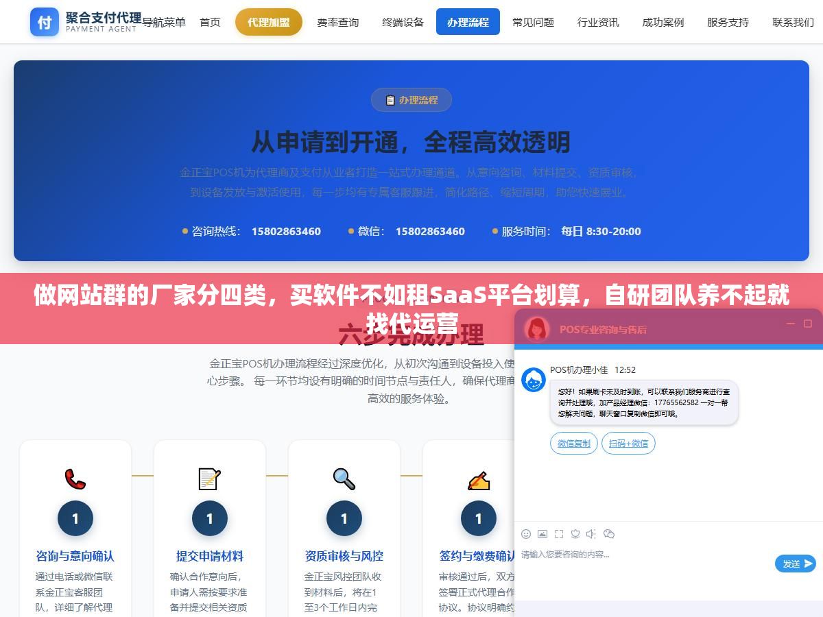 3 - 做网站群的厂家分四类，买软件不如租SaaS平台划算，自研团队养不起就找代运营 - UC建站系统