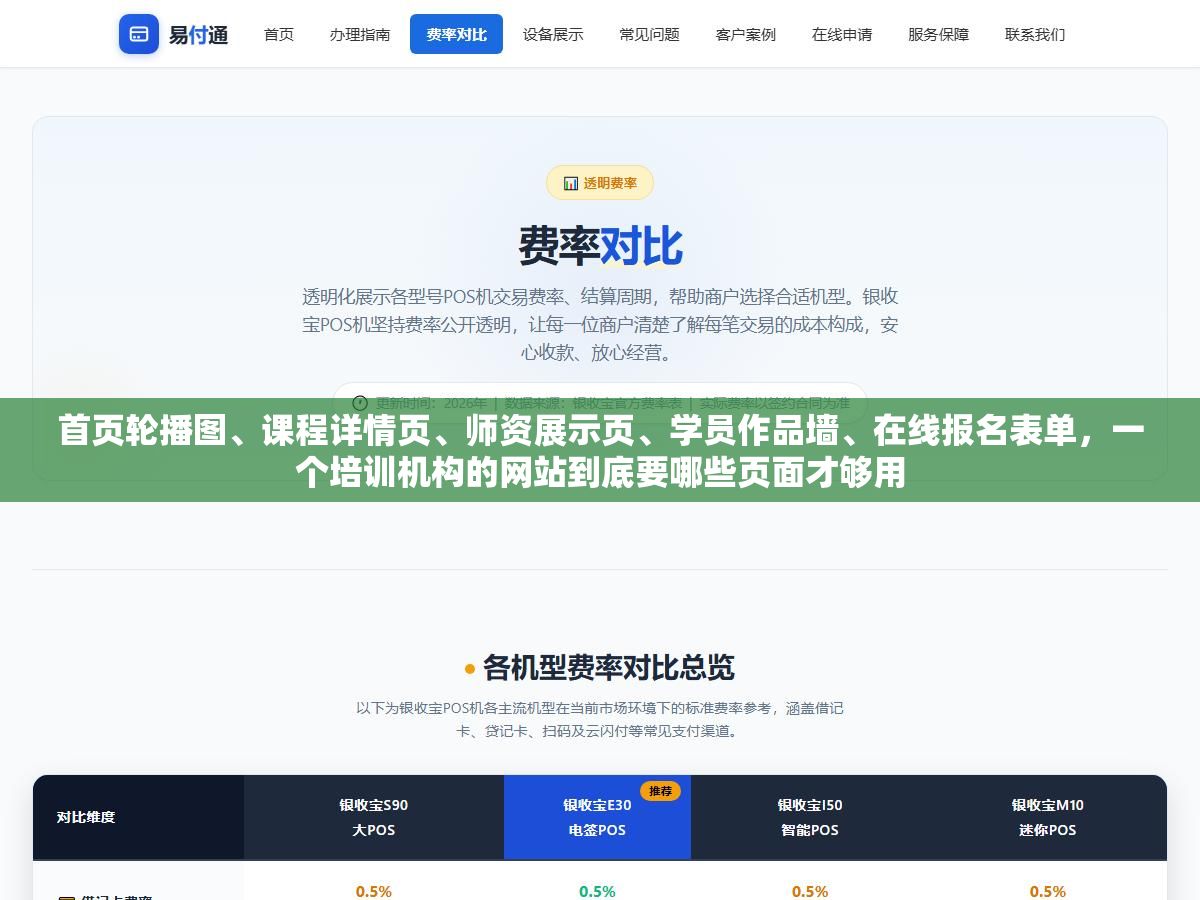 2 - 首页轮播图、课程详情页、师资展示页、学员作品墙、在线报名表单，一个培训机构的网站到底要哪些页面才够用 - UC建站系统