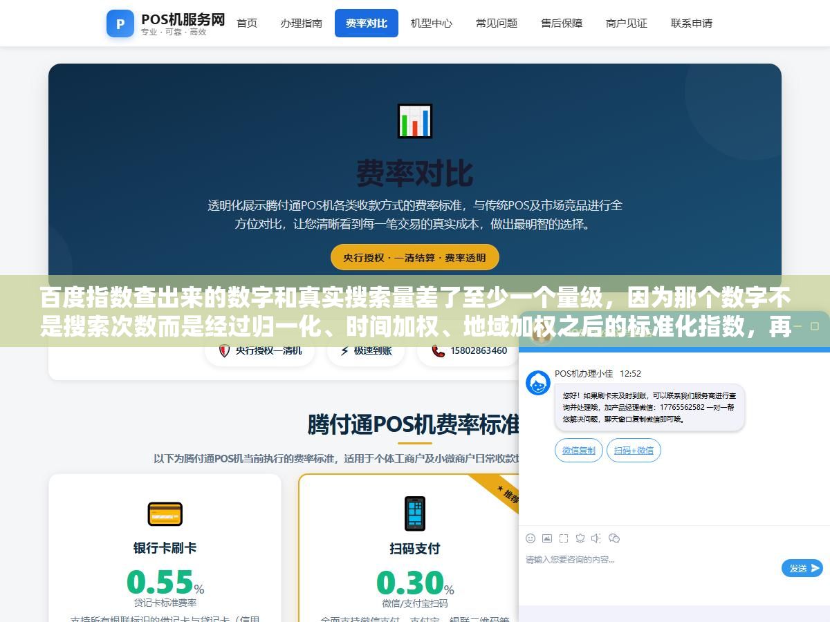 2 - 百度指数查出来的数字和真实搜索量差了至少一个量级，因为那个数字不是搜索次数而是经过归一化、时间加权、地域加权之后的标准化指数，再加上SEO同行每天手动搜词查排名贡献的无效搜索量，以及广告位拦截的自然流量，把指数当真实搜索量用的人十个有九个在做错的关键词决策 - UC建站系统