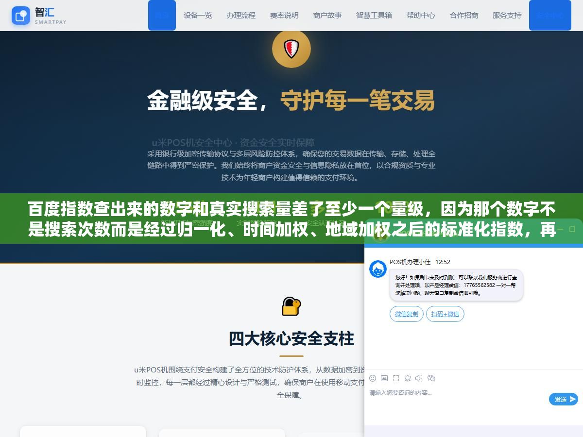 1 - 百度指数查出来的数字和真实搜索量差了至少一个量级，因为那个数字不是搜索次数而是经过归一化、时间加权、地域加权之后的标准化指数，再加上SEO同行每天手动搜词查排名贡献的无效搜索量，以及广告位拦截的自然流量，把指数当真实搜索量用的人十个有九个在做错的关键词决策 - UC建站系统