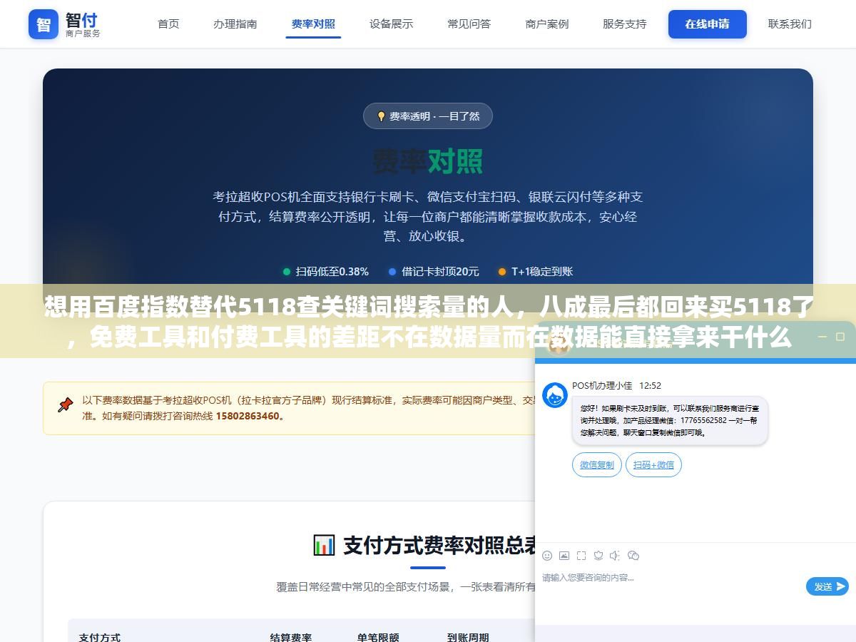 3 - 想用百度指数替代5118查关键词搜索量的人，八成最后都回来买5118了，免费工具和付费工具的差距不在数据量而在数据能直接拿来干什么 - UC建站系统