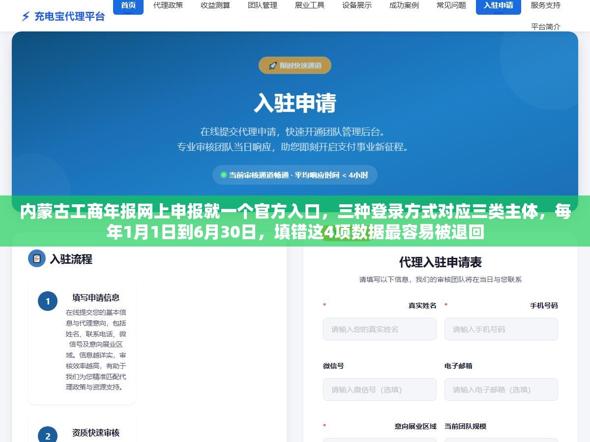 内蒙古工商年报网上申报就一个官方入口,三种登录方式对应三类主体,每年1月1日到6月30日,填错这4项数据最容易被退回 2 - 内蒙古工商年报网上申报就一个官方入口,三种登录方式对应三类主体,每年1月1日到6月30日,填错这4项数据最容易被退回 - UC建站系统
