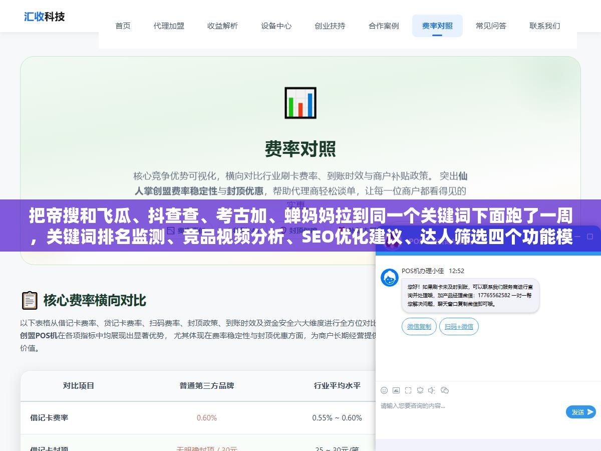 2 - 把帝搜和飞瓜、抖查查、考古加、蝉妈妈拉到同一个关键词下面跑了一周，关键词排名监测、竞品视频分析、SEO优化建议、达人筛选四个功能模块的对比数据出来了，帝搜在抖音SEO这一块的专精度确实比综合型工具有优势但有一个致命短板很多人买了才发现 - UC建站系统