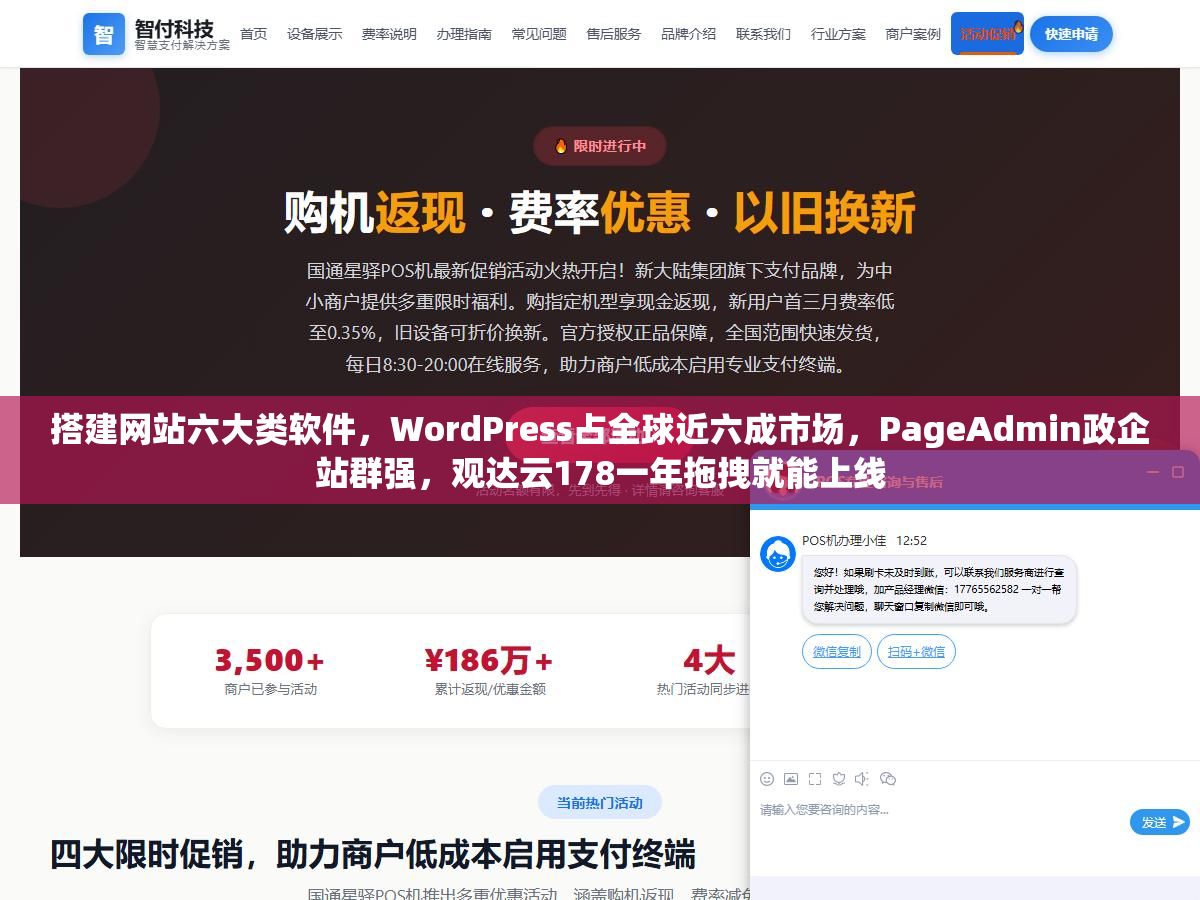 2 - 搭建网站六大类软件，WordPress占全球近六成市场，PageAdmin政企站群强，观达云178一年拖拽就能上线 - UC建站系统