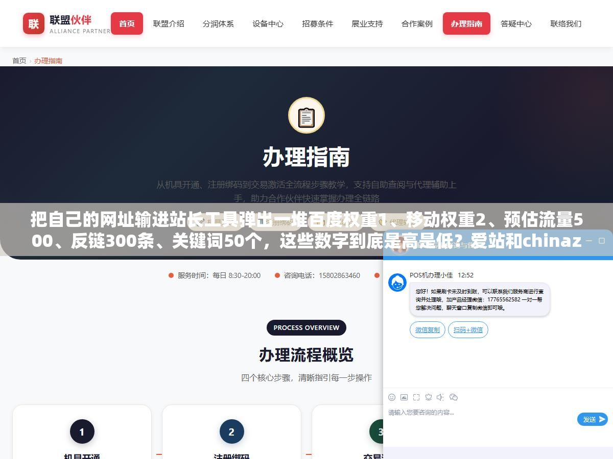 3 - 把自己的网址输进站长工具弹出一堆百度权重1、移动权重2、预估流量500、反链300条、关键词50个，这些数字到底是高是低？爱站和chinaz同一个站查出来权重差了2级该信谁的？网站收录5000条但索引量只有200是好事还是坏事？站长工具首页上11个核心指标一个一个拆开看，下次查自己的站不用再对着数据发懵 - UC建站系统