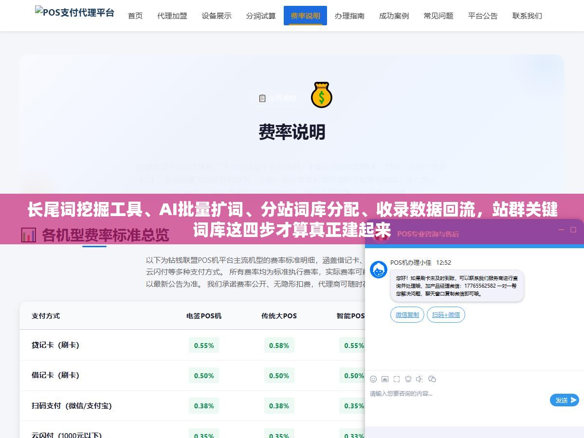 3 - 长尾词挖掘工具、AI批量扩词、分站词库分配、收录数据回流，站群关键词库这四步才算真正建起来 - UC建站系统