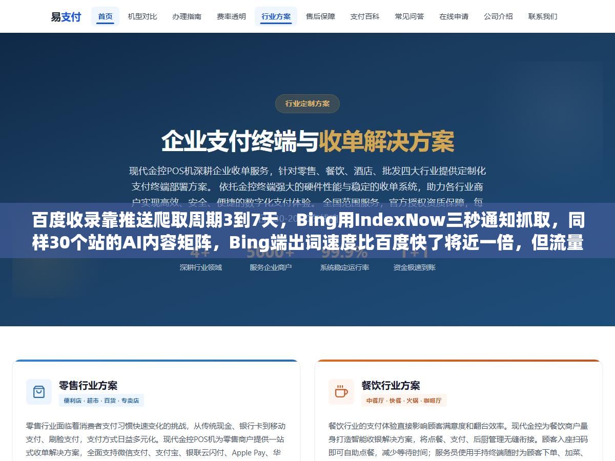 1 - 百度收录靠推送爬取周期3到7天，Bing用IndexNow三秒通知抓取，同样30个站的AI内容矩阵，Bing端出词速度比百度快了将近一倍，但流量只有百度的四分之一 - UC建站系统