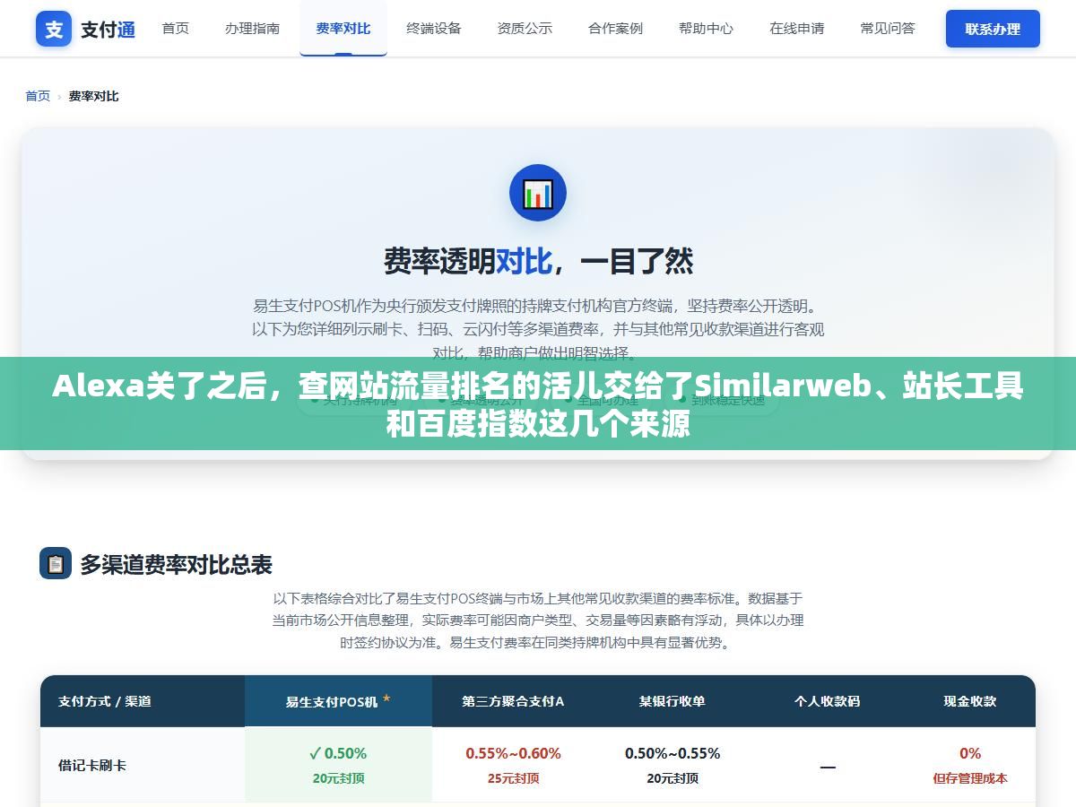 3 - Alexa关了之后，查网站流量排名的活儿交给了Similarweb、站长工具和百度指数这几个来源 - UC建站系统