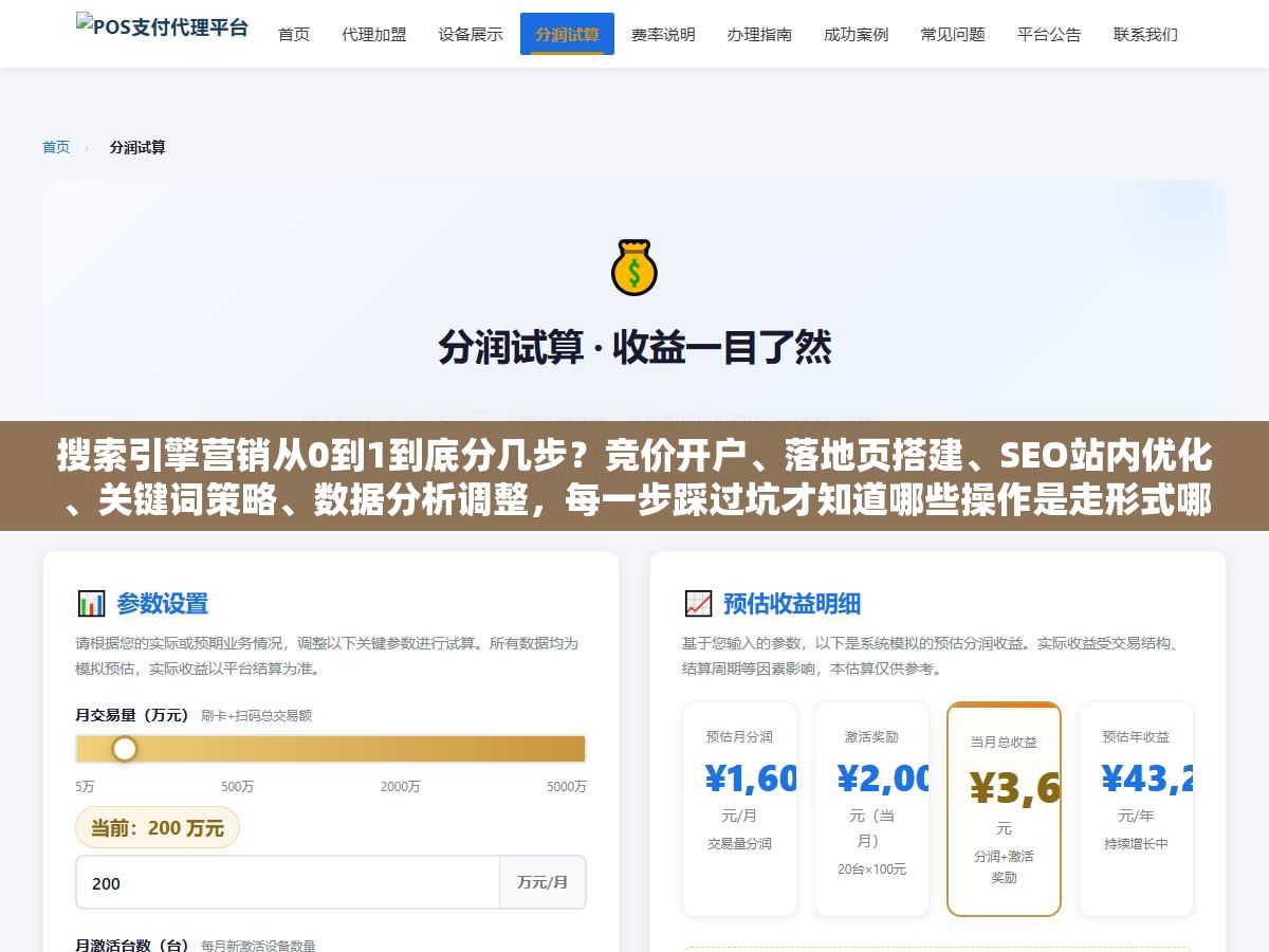 2 - 搜索引擎营销从0到1到底分几步？竞价开户、落地页搭建、SEO站内优化、关键词策略、数据分析调整，每一步踩过坑才知道哪些操作是走形式哪些是真能带来咨询的 - UC建站系统