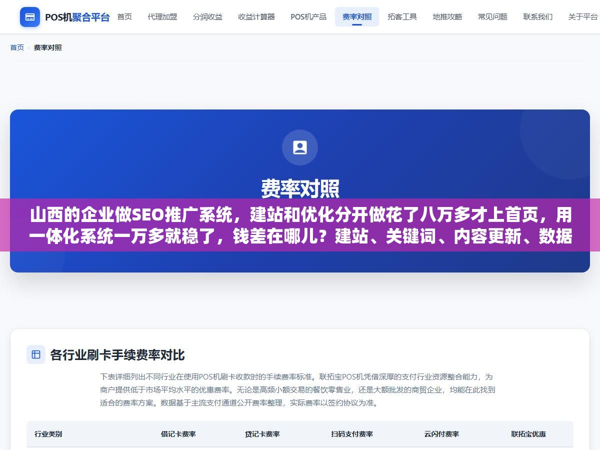 3 - 山西的企业做SEO推广系统，建站和优化分开做花了八万多才上首页，用一体化系统一万多就稳了，钱差在哪儿？建站、关键词、内容更新、数据监控、GEO优化、百度API推送，这7个功能模块拆开看哪个该自建哪个必须用系统 - UC建站系统