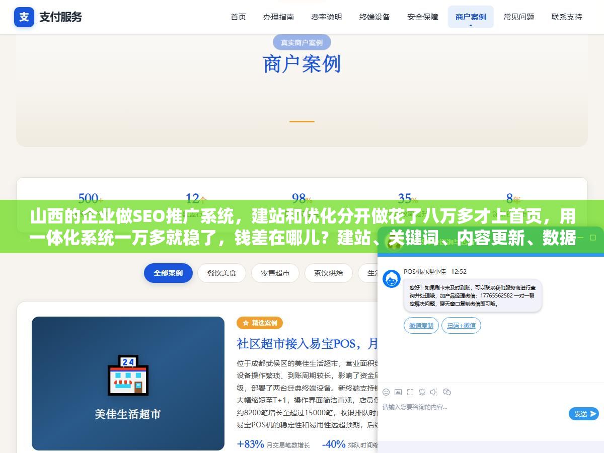 2 - 山西的企业做SEO推广系统，建站和优化分开做花了八万多才上首页，用一体化系统一万多就稳了，钱差在哪儿？建站、关键词、内容更新、数据监控、GEO优化、百度API推送，这7个功能模块拆开看哪个该自建哪个必须用系统 - UC建站系统