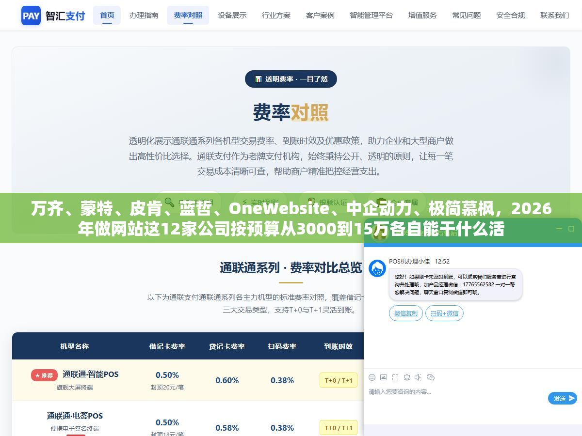 1 - 万齐、蒙特、皮肯、蓝哲、OneWebsite、中企动力、极简慕枫，2026年做网站这12家公司按预算从3000到15万各自能干什么活 - UC建站系统