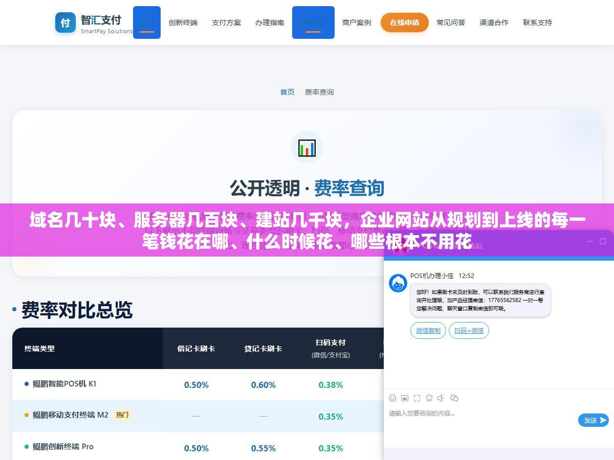 1 - 域名几十块、服务器几百块、建站几千块，企业网站从规划到上线的每一笔钱花在哪、什么时候花、哪些根本不用花 - UC建站系统