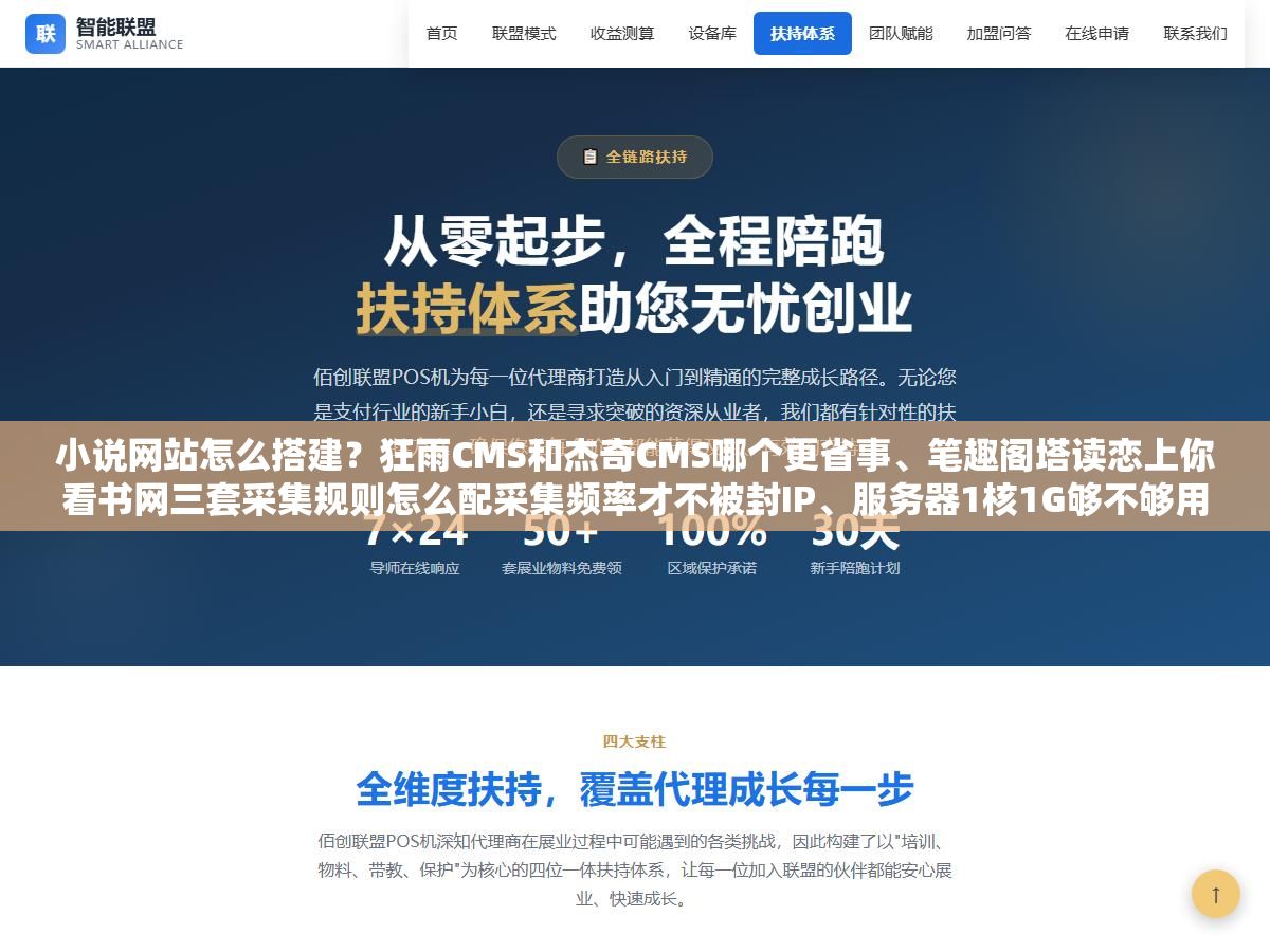 2 - 小说网站怎么搭建？狂雨CMS和杰奇CMS哪个更省事、笔趣阁塔读恋上你看书网三套采集规则怎么配采集频率才不被封IP、服务器1核1G够不够用、域名备案还是放海外免备案、做起来之后靠广告还是靠会员赚钱 - UC建站系统