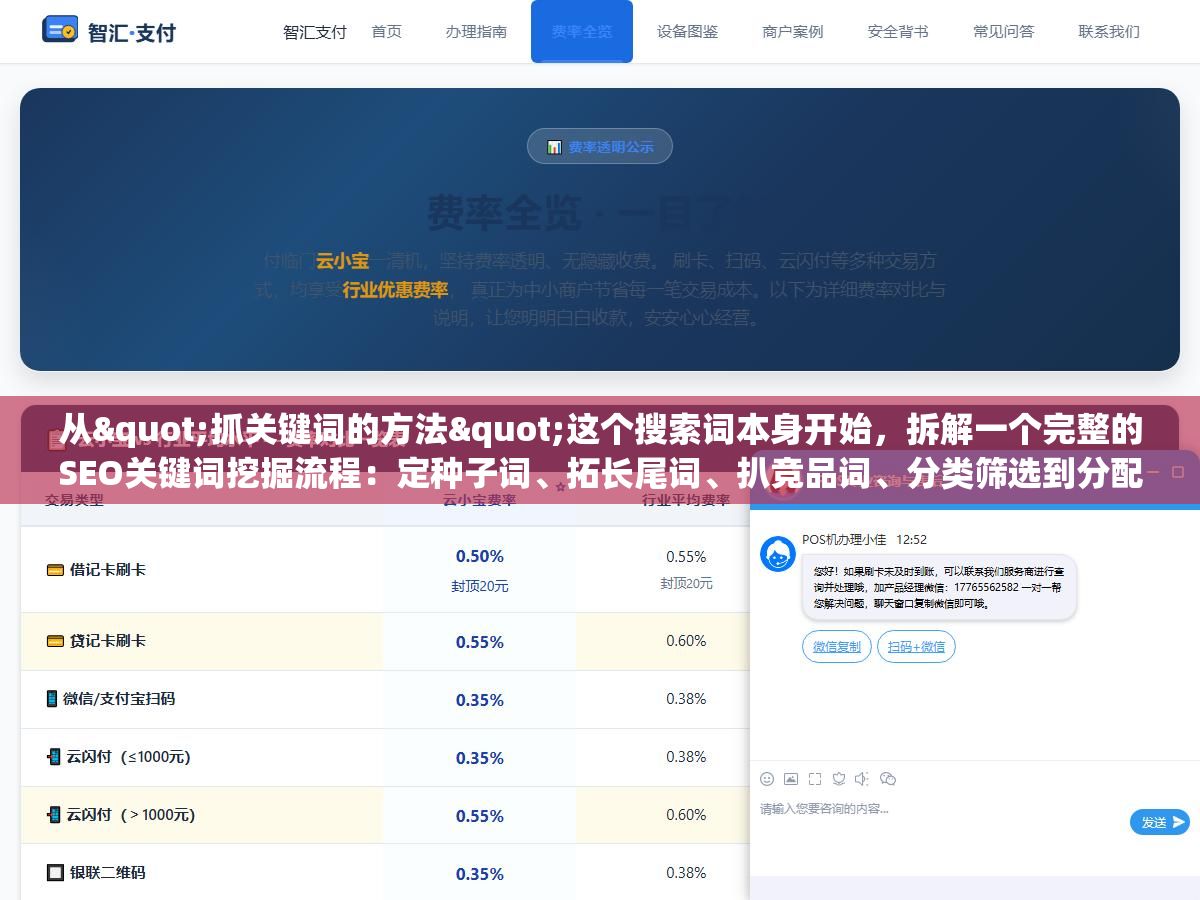 2 - 从"抓关键词的方法"这个搜索词本身开始，拆解一个完整的SEO关键词挖掘流程：定种子词、拓长尾词、扒竞品词、分类筛选到分配页面，每一步用的什么工具、产出多少词、花了多少钱 - UC建站系统