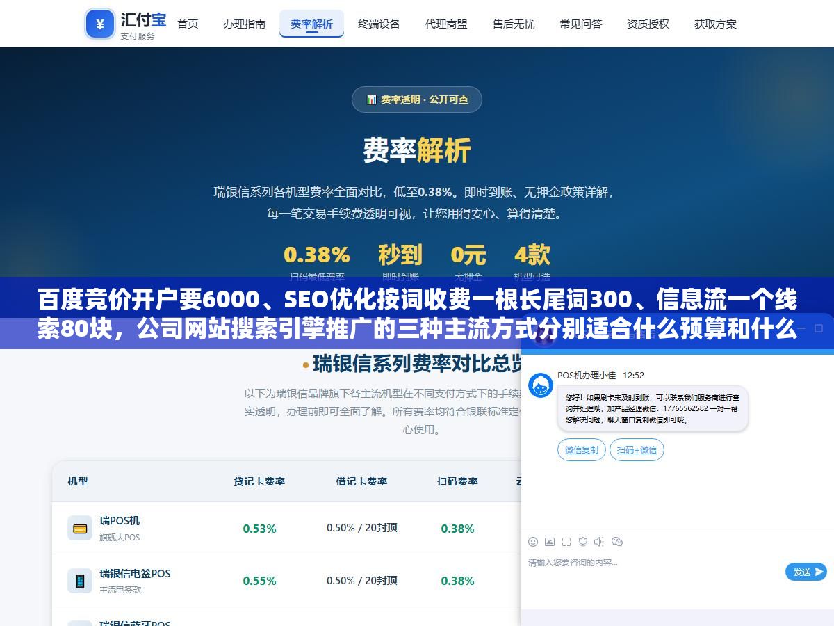 1 - 百度竞价开户要6000、SEO优化按词收费一根长尾词300、信息流一个线索80块，公司网站搜索引擎推广的三种主流方式分别适合什么预算和什么行业 - UC建站系统