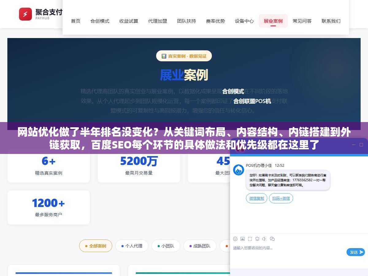 2 - 网站优化做了半年排名没变化？从关键词布局、内容结构、内链搭建到外链获取，百度SEO每个环节的具体做法和优先级都在这里了 - UC建站系统