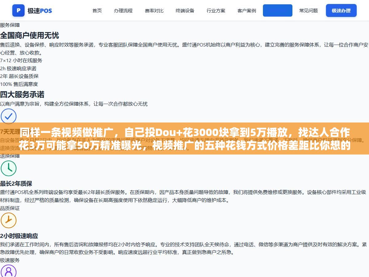 1 - 同样一条视频做推广，自己投Dou+花3000块拿到5万播放，找达人合作花3万可能拿50万精准曝光，视频推广的五种花钱方式价格差距比你想的大 - UC建站系统