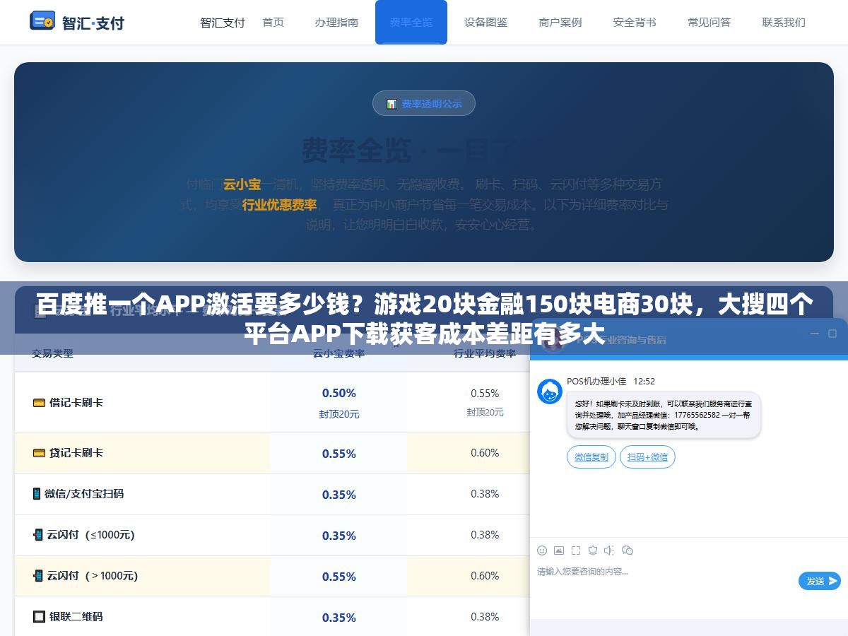 1 - 百度推一个APP激活要多少钱？游戏20块金融150块电商30块，大搜四个平台APP下载获客成本差距有多大 - UC建站系统