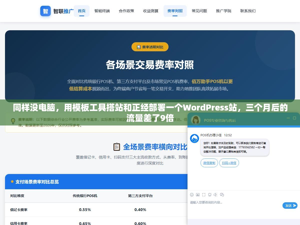 1 - 同样没电脑，用模板工具搭站和正经部署一个WordPress站，三个月后的流量差了9倍 - UC建站系统