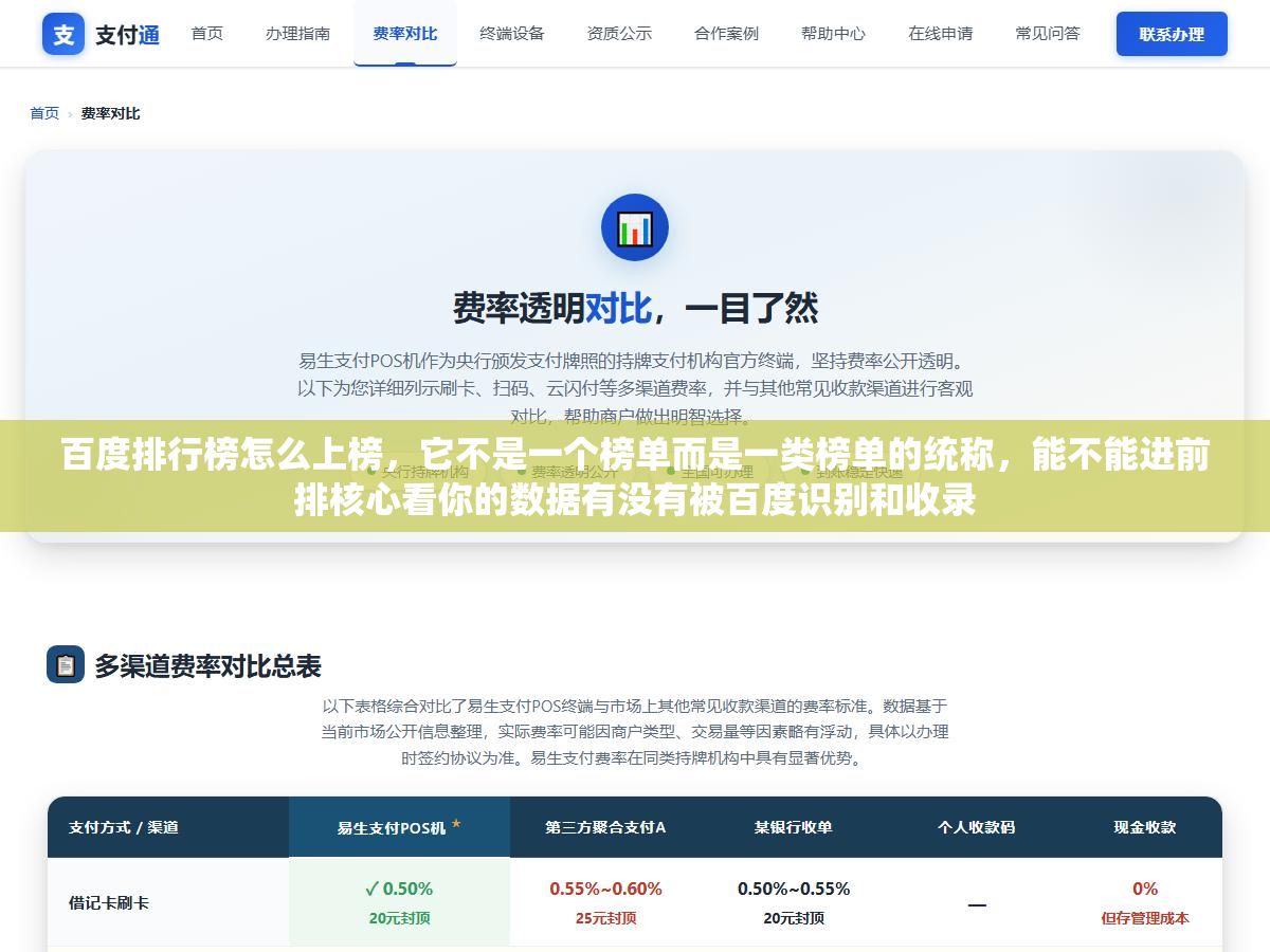 1 - 百度排行榜怎么上榜，它不是一个榜单而是一类榜单的统称，能不能进前排核心看你的数据有没有被百度识别和收录 - UC建站系统