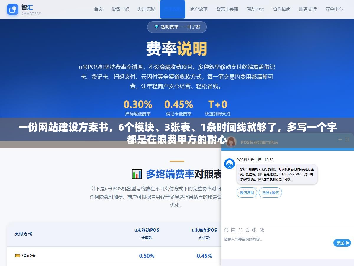 2 - 一份网站建设方案书，6个模块、3张表、1条时间线就够了，多写一个字都是在浪费甲方的耐心 - UC建站系统