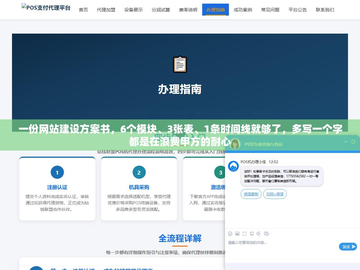 一份网站建设方案书，6个模块、3张表、1条时间线就够了，多写一个字都是在浪费甲方的耐心