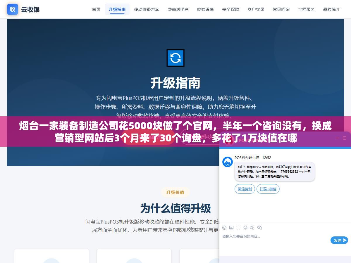 烟台一家装备制造公司花5000块做了个官网，半年一个咨询没有，换成营销型网站后3个月来了30个询盘，多花了1万块值在哪