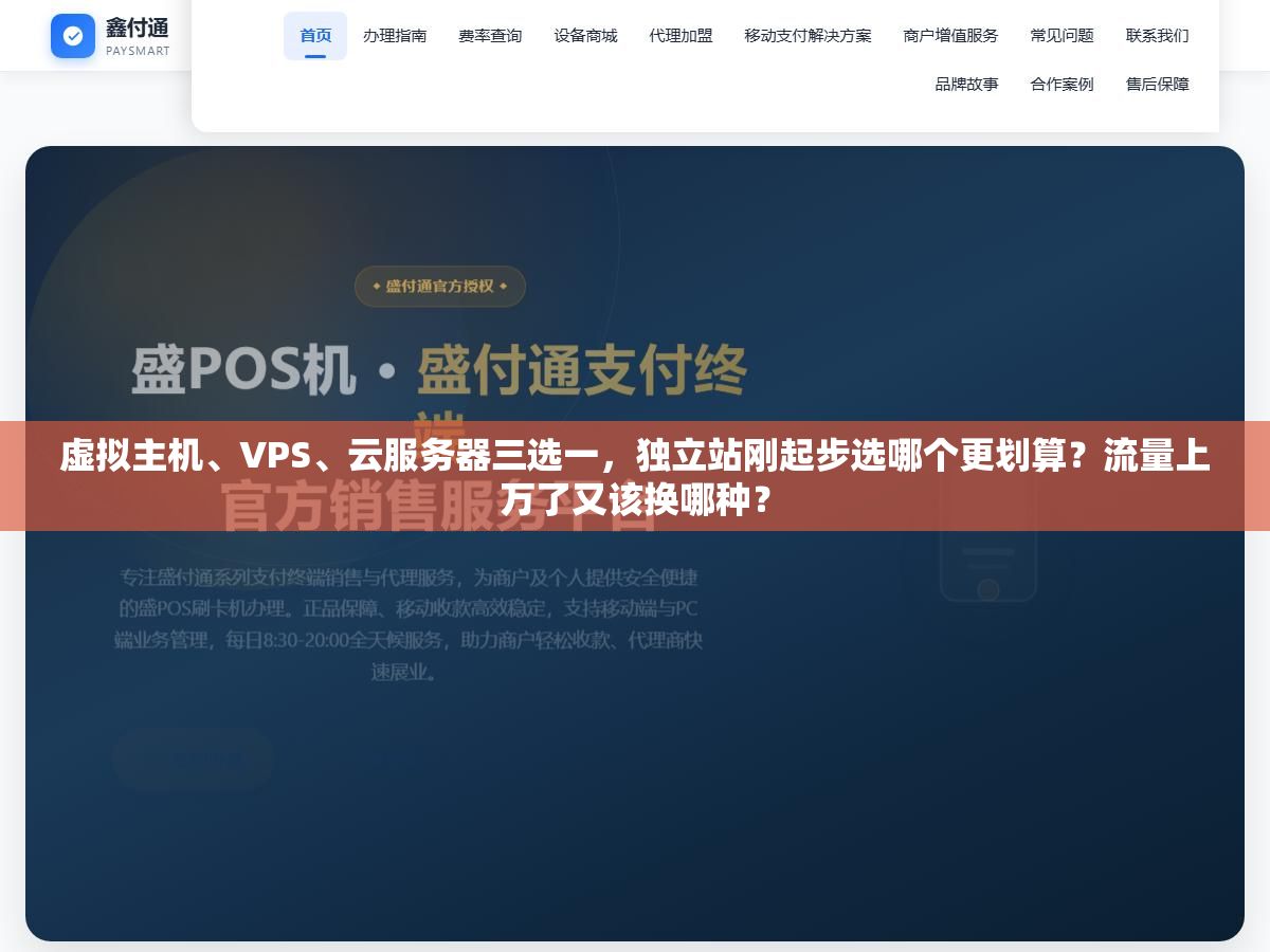 1 - 虚拟主机、VPS、云服务器三选一，独立站刚起步选哪个更划算？流量上万了又该换哪种？ - UC建站系统