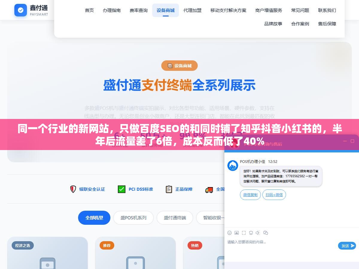 1 - 同一个行业的新网站，只做百度SEO的和同时铺了知乎抖音小红书的，半年后流量差了6倍，成本反而低了40% - UC建站系统